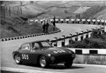 Ferrari 500 Mondial Pinin Farina Berlinetta 1954 года